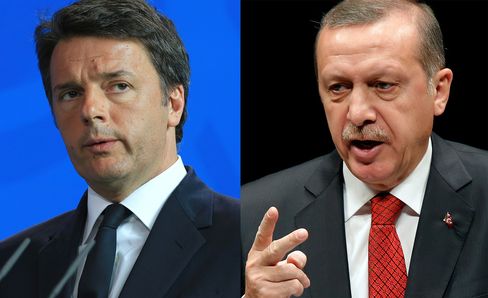 Matteo Renzi and Recep Tayyip Erdogan. Source Bloomberg