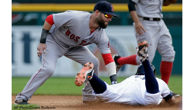 Detroit Tigers Boston Red Sox Ian Kinsler