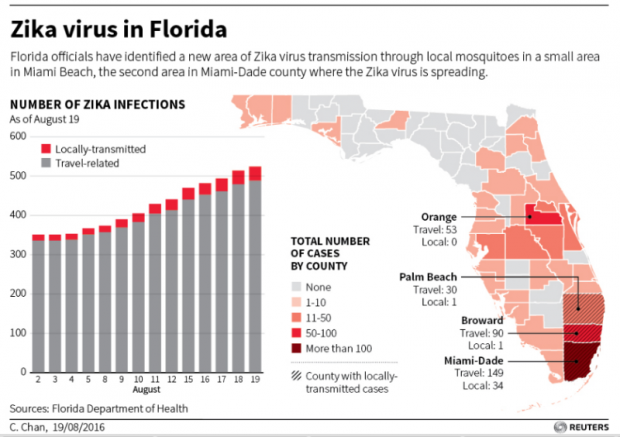 New areas identified as infected. — Reuters graphic