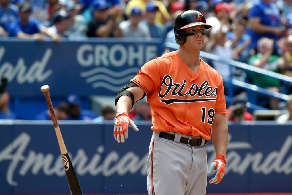 Not like it's been doing you any good lately anyway Chris Davis.- Dan Hamilton-USA TODAY Sports