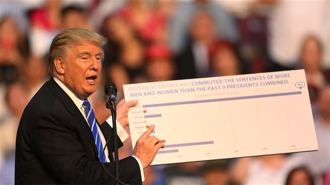 US Republican presidential nominee Donald Trump holds up a chart as he makes a point as he speaks during his campaign event at the BB&T Center