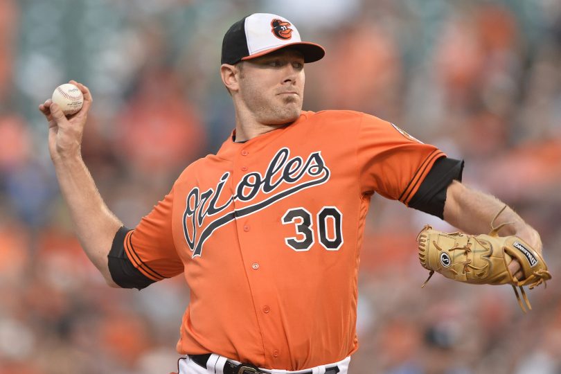 Chris Tillman