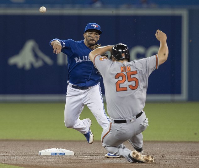 Baltimore Orioles Hyun Soo Kim is forced out at second base as Toronto Blue Jays Devon Travis turns the double play during the fourth inning of a baseb