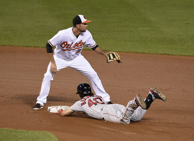 Boston Red Sox s Andrew Benintendi bottom slides into second with a double against Baltimore Orioles shortstop J.J. Hardy during the fifth inning of