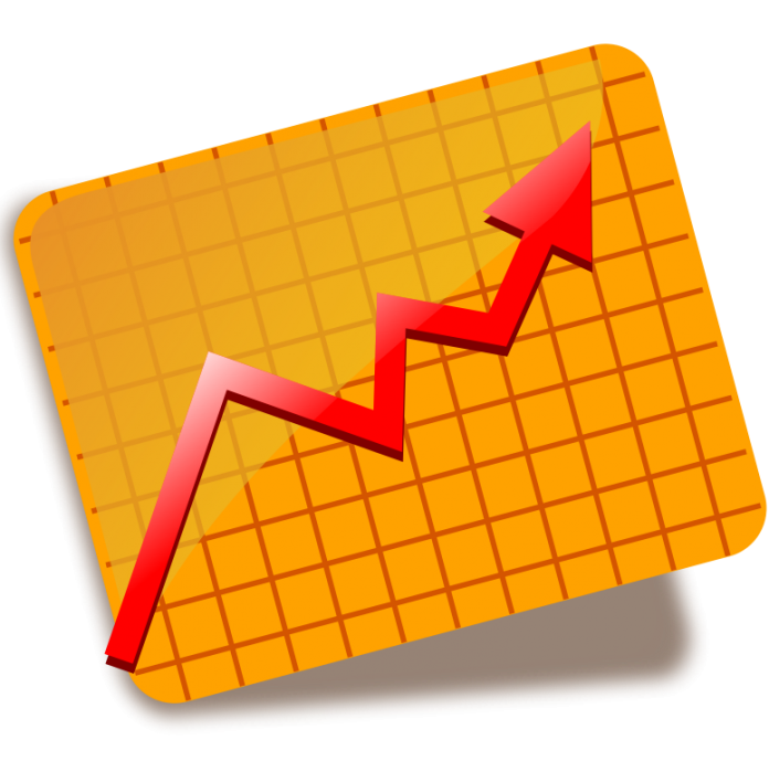 Revenue Estimates Analysis: Eclipse Resources Corporation (NYSE:ECR)