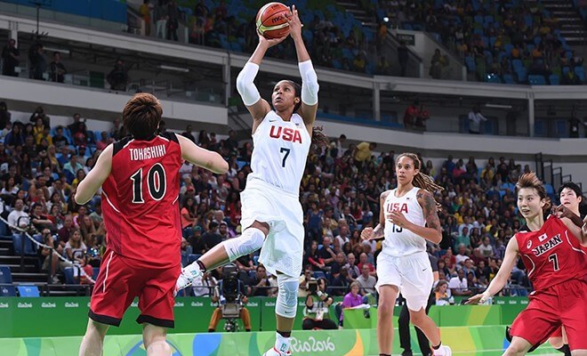 Women's Team USA is the dominance we expect