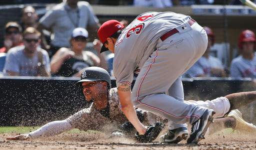 Reds lose to Padres in extras