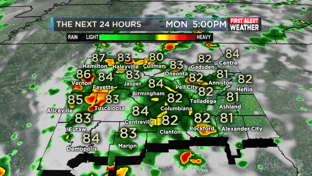 Source WBRC Weather