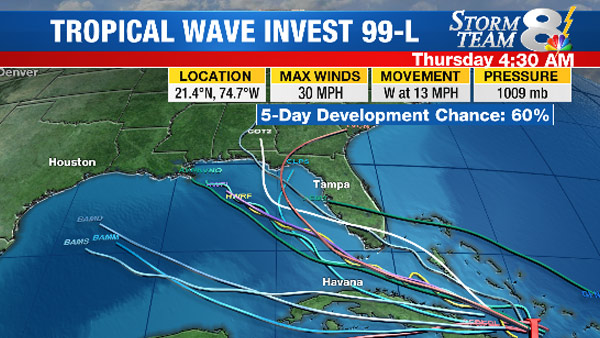 Tropical system could threaten Florida, Gulf states