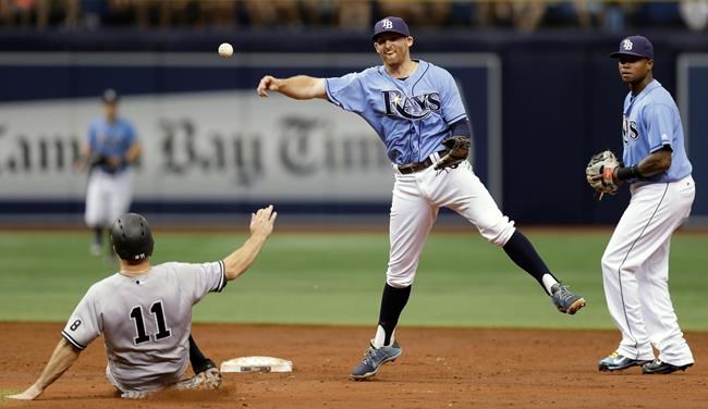 Tampa Bay Rays shortstop Brad Miller center throws to first after forcing out New York Yankees&#39 Brett Gardner left at second base in time to turn a double play of Jacoby Ellsbury during the third inning of a baseball game Sunday