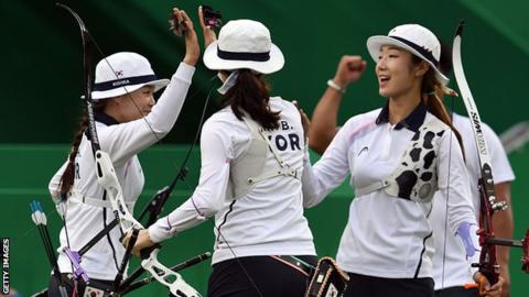 South Korea women's archery team