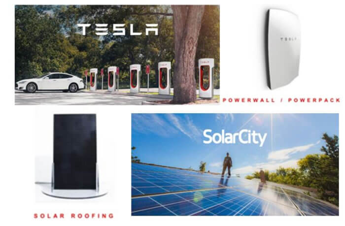 Tesla Solar City Merger