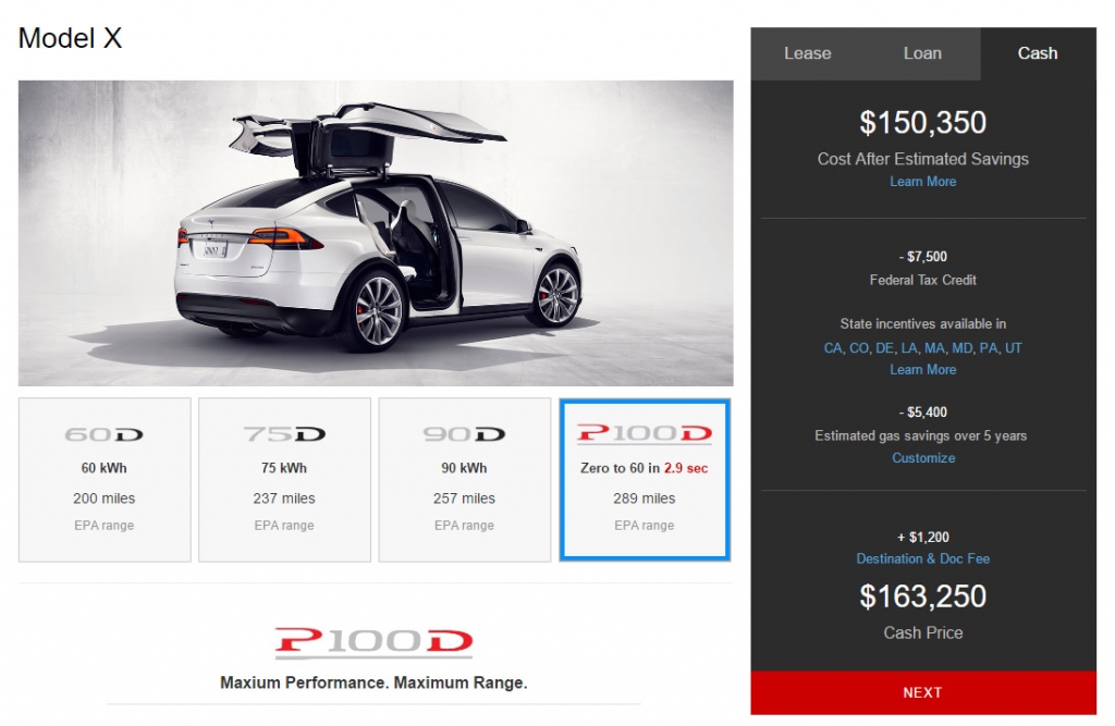 A fully loaded Tesla Model X equipped with the new 100 kWh battery and Ludicrous Speed now rings up at over $163,000. But you'll get nearly 300 miles between charges and can do 0-60 in under 3 seconds which is nice