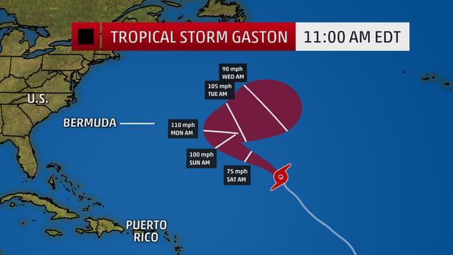 Tropical Storm Gaston is moving northwestward in the Atlantic with no change in strength