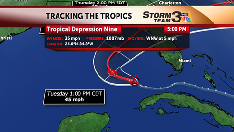 Tropical System to Brush Outer Banks Early This Week