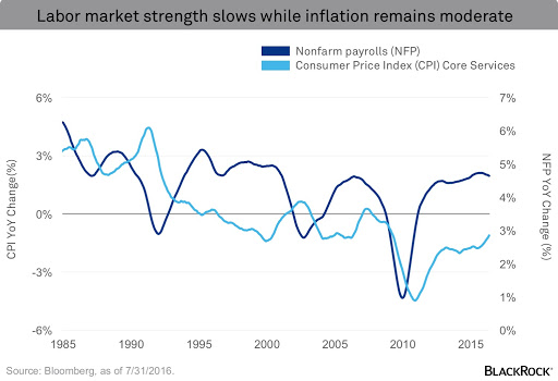 Jobs report crushes with something for every American, with the exception of Donald Trump