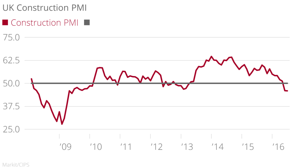 Manufacturing Rebounds After 16 Months of Contraction, With Caixin China PMI at 50.6