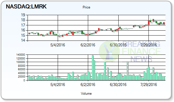 Landmark Infrastructure Partners