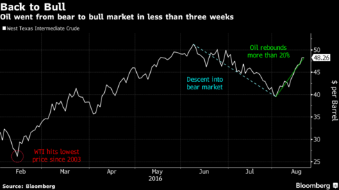 US stocks earnings hit retailers like Target and Lowe's