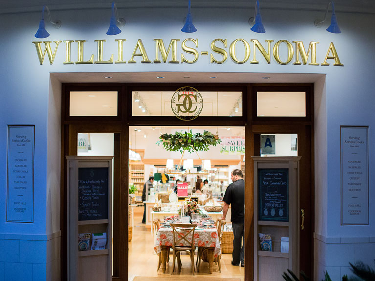 Next Weeks Broker Price Targets For Williams-Sonoma, Inc. (NYSE:WSM)