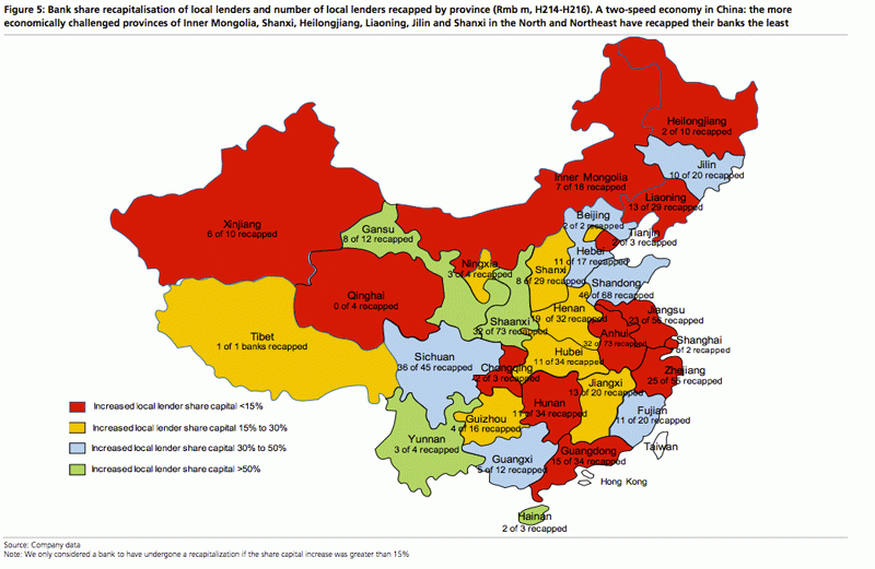 China July new bank loans at two-year low