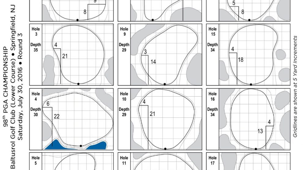 2016-pga-pin-sheet-round-3