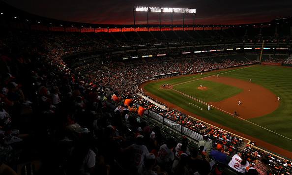 Camden Yards