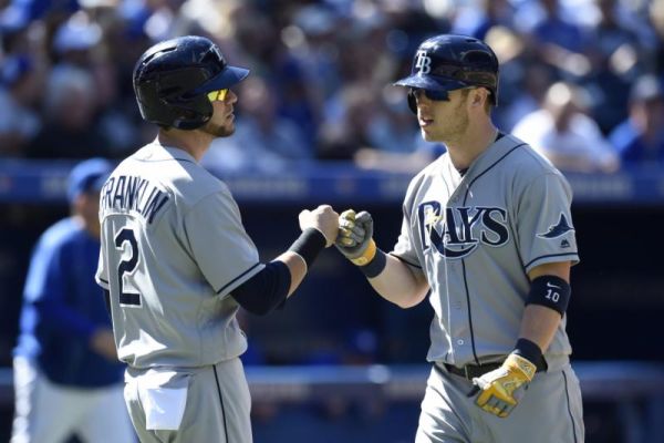 Tampa Bay Rays Corey Dickerson right celebrates his