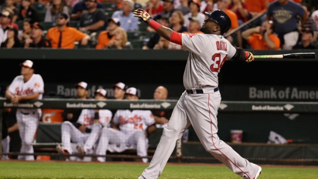 David Ortiz of the Boston Red Sox became the oldest player at 40-years-of-age to record 35 home runs in a regular season after hitting a two run shot in the fifth inning to help the Red Sox defeat the Orioles in Baltimore