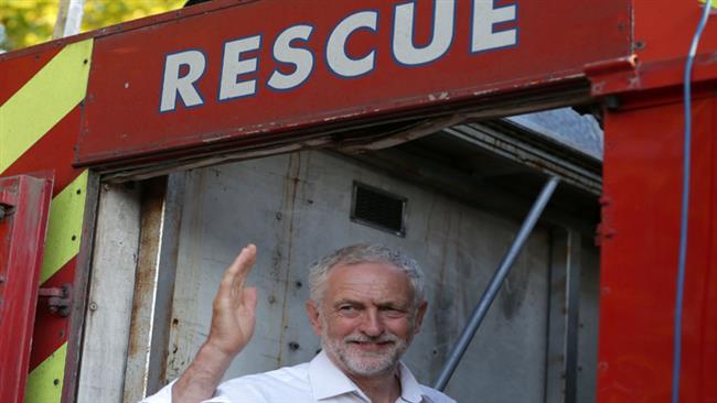 Britain's opposition Labour Party leader Jeremy Corbyn gestures as he prepares to speak at a rally in north London