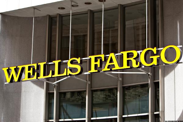 Wells Fargo CEO Tells Congress Bank's Culture Not To Blame