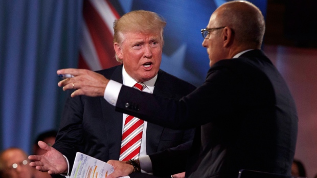 Donald Trump speaks with Matt Lauer