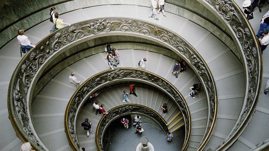 Spiral Staircase downward economy