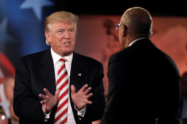 Republican presidential nominee Donald Trump speaks to Matt Lauer during the Commander in Chief Forum in Manhattan New York U.S