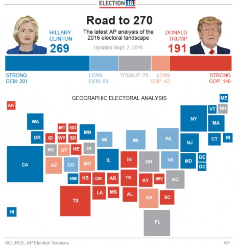 Data-driven map shows the latest AP election analysis in the 2016 candidate race for the White House 3c x 5 1/4 inches 146 mm x 133