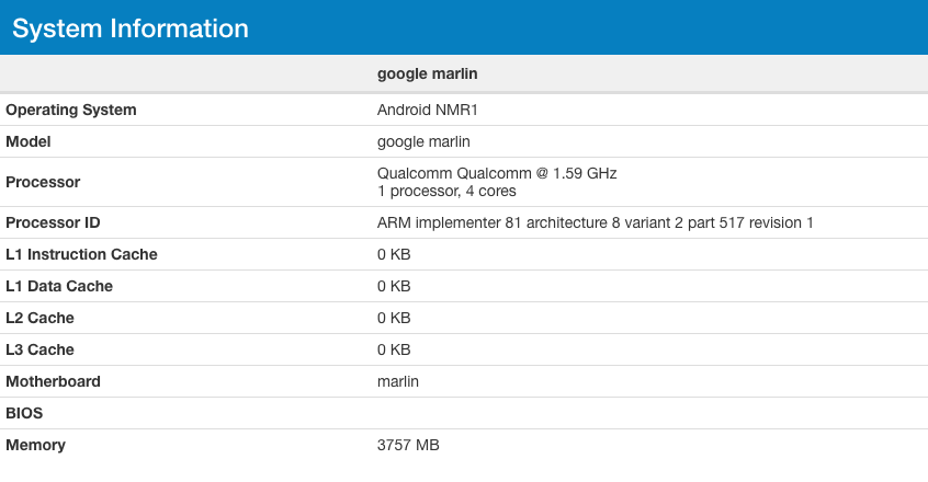 Pixel XL Geekbench