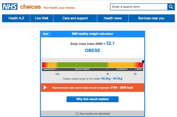 Donald Trump's BMI score of 32.1- which makes him clinically obese according to the NHS