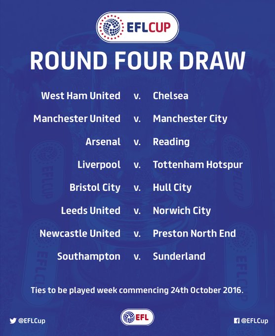 EFL Cup Fourth Round Fixtures