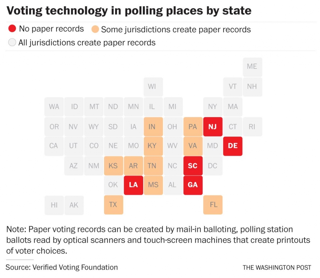 FBI: US State Election Systems Likely Breached by Foreign Hackers