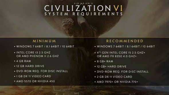 Civilization 6 system requirements