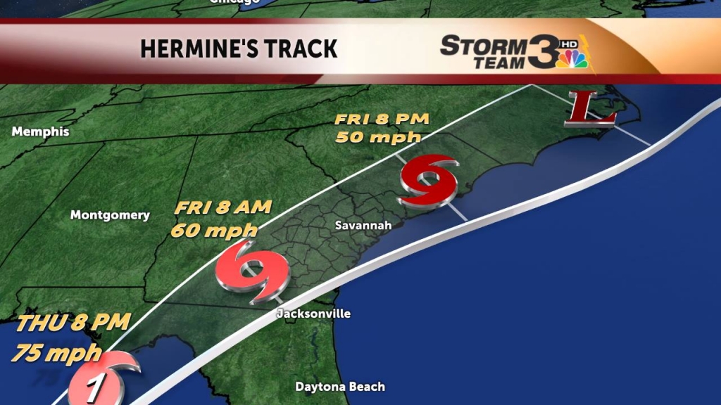 Hermine Track