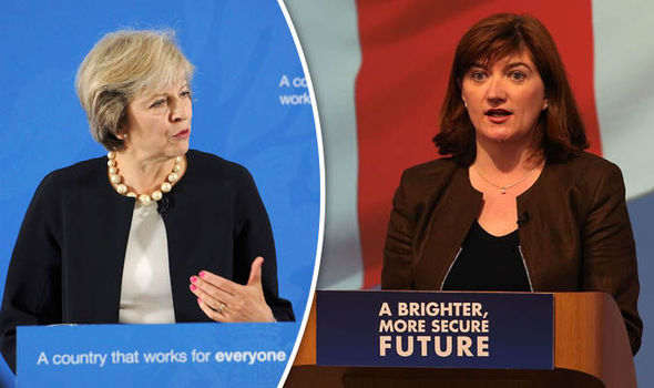 Theresa May  Nicky Morgan