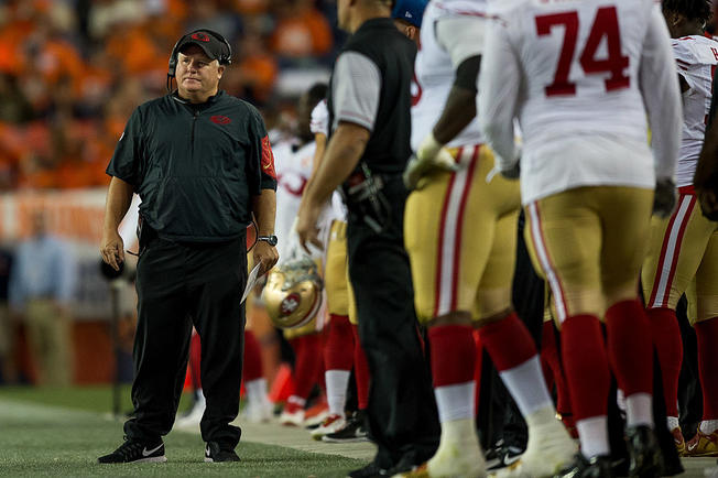 Getty Images Chip Kelly will make his regular-season debut as head coach of the 49ers Monday night vs. the Rams