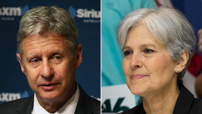 Getty Images Gary Johnson and Jill Stein