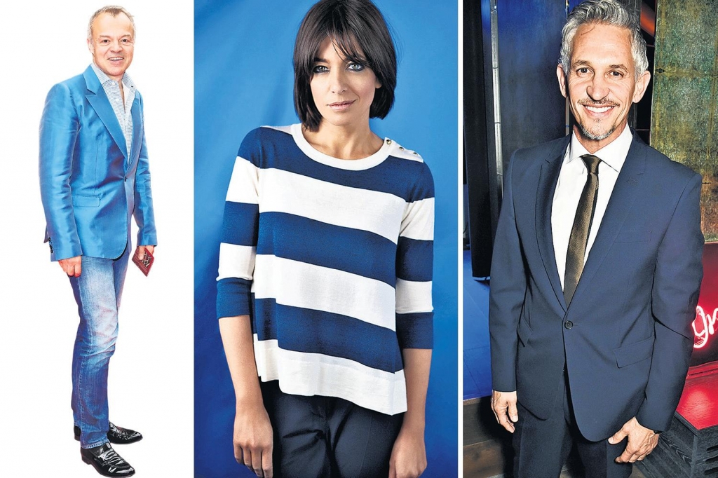 Graham Norton Claudia Winkleman and Gary Lineker will have their salaries revealedLORENZO AGIUS  BBC