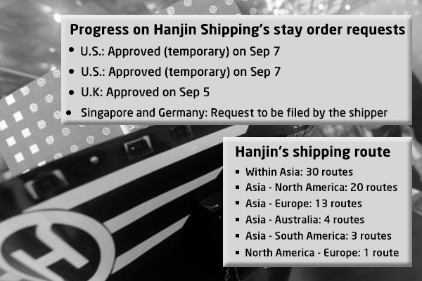 Hanjin pledges $90 million to resolve shipping cargo chaos