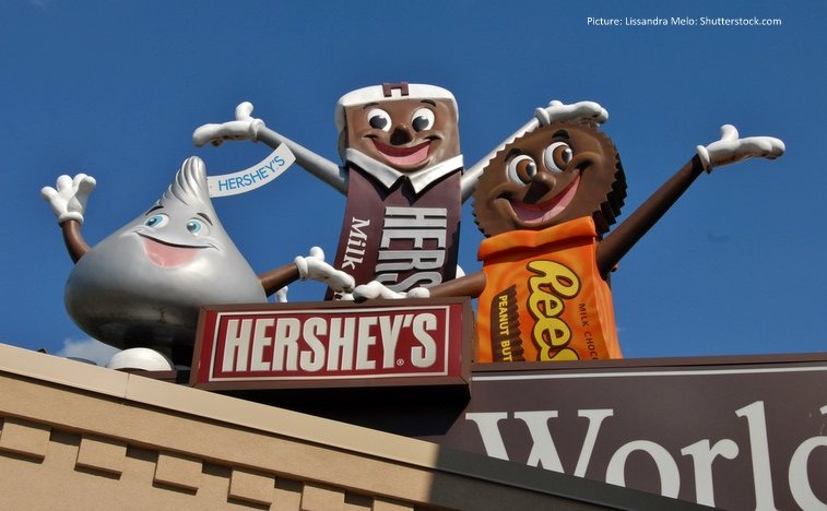 Hershey's chocolate characters