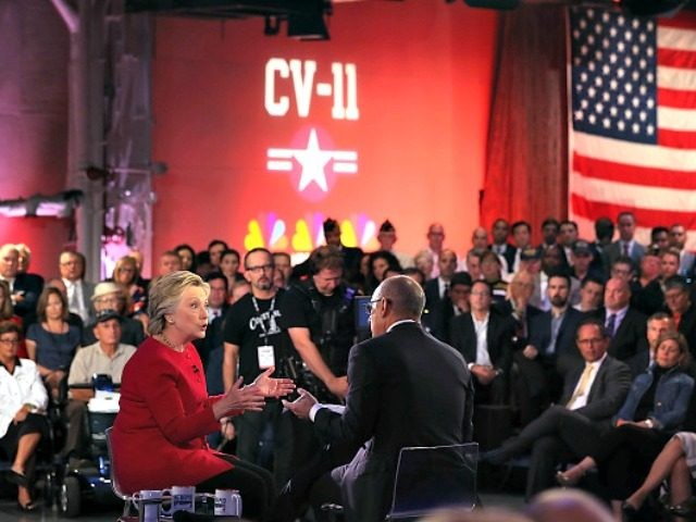 Democratic presidential nominee former Secretary of State Hillary Clinton during the NBC News Commander-in Chief Forum