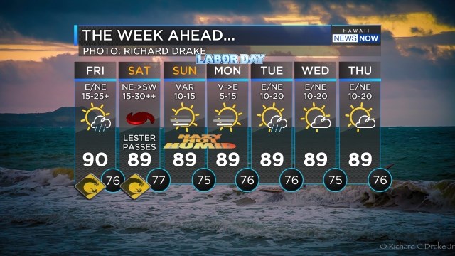 Hawaii dodges Madeline damage, prepares for second storm