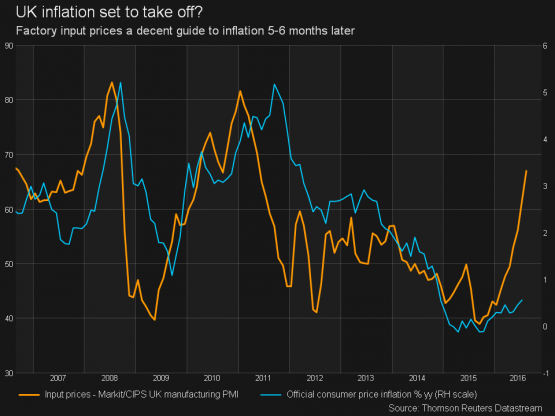 China's manufacturing sector stalls in August